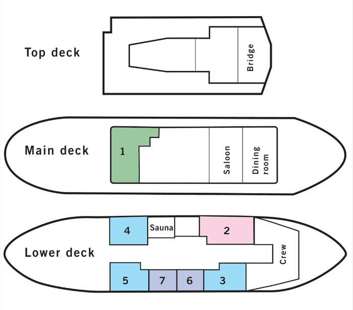 Deck Plan - MS Balto