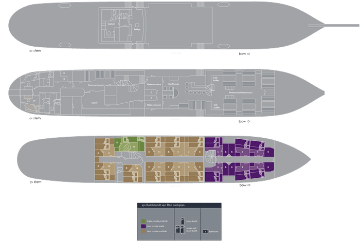 Rembrandt van rijn deck plan